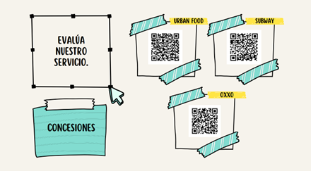 San Luis Potosi, Calificacion, TECFOOD, Consesiones